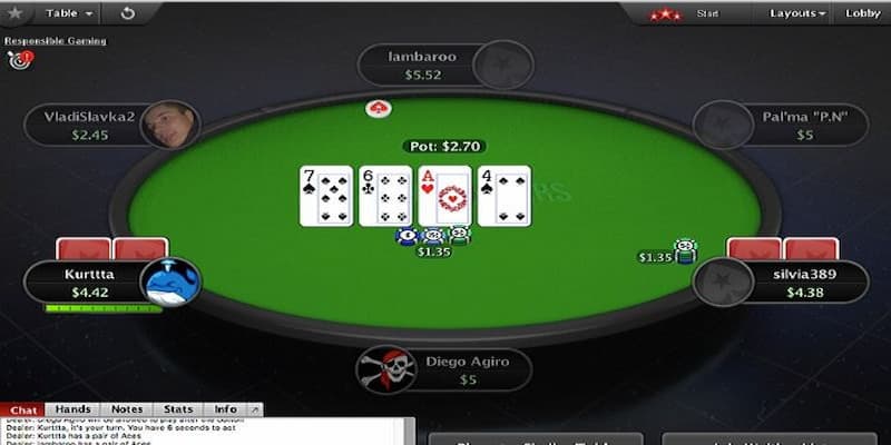 Kinh nghiệm chơi poker 789win từ cao thủ