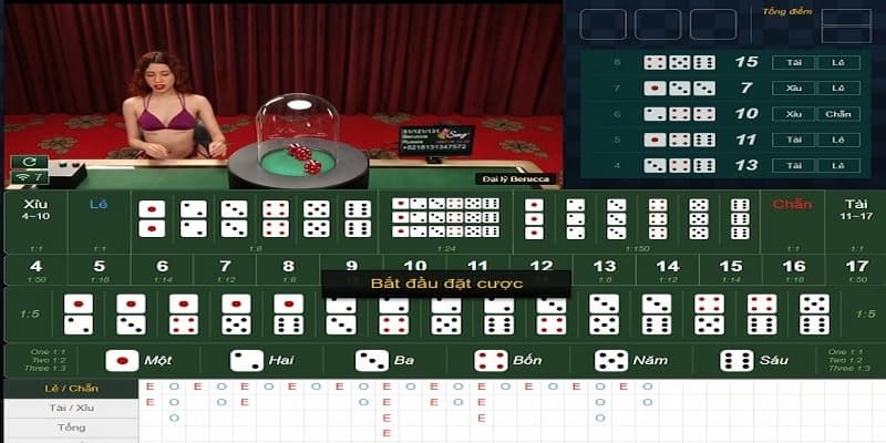 Sai lầm thường gặp khi chơi tài xỉu 789win